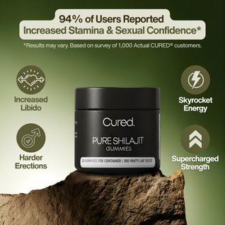 Early Black Friday - CURED® Pure Shilajit Gummies