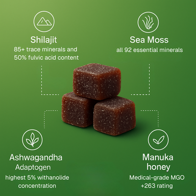 CURED® 3-in-1 wellness gummies