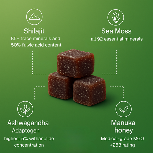 CURED® 3-in-1 wellness gummies
