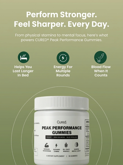 Healed Peak Performance Gummies