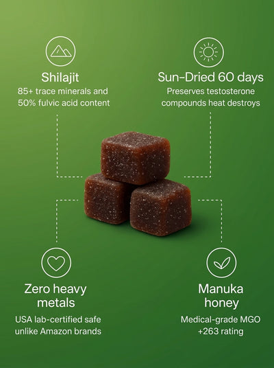 Healed Pure Shilajit Gummies