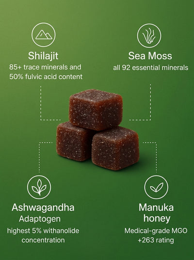 Healed 3-in-1 wellness Gummies