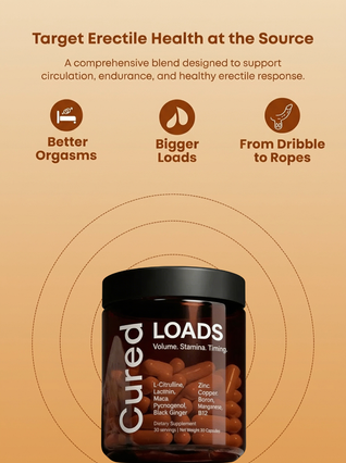 CURED® Loads