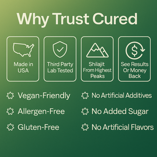 Cured®  10-in-1 Alpha Gummies