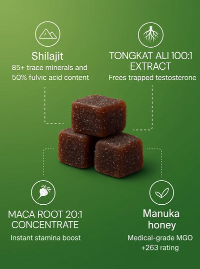 Cured®  10-in-1 Alpha Gummies