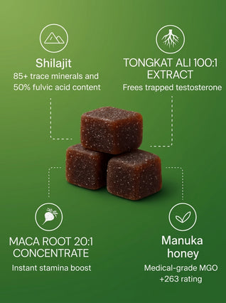 Cured®  10-in-1 Alpha Gummies
