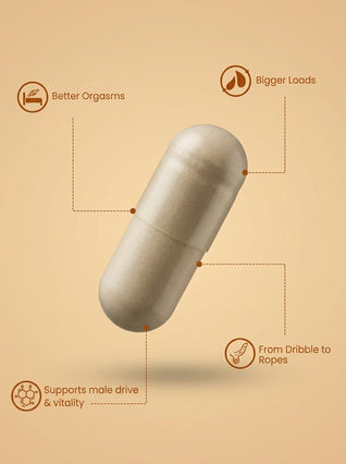 CURED® Loads