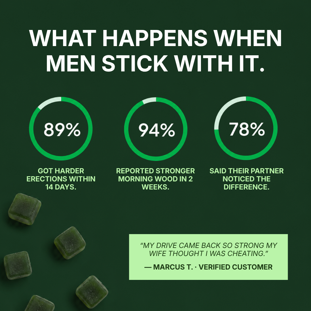 CURED® Peak Performance Gummies