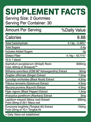 Cured®  10-in-1 Alpha Gummies