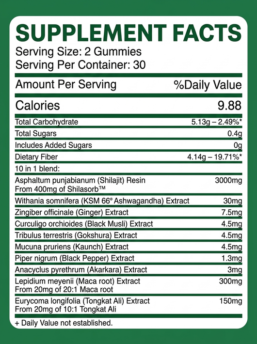Cured®  10-in-1 Alpha Gummies