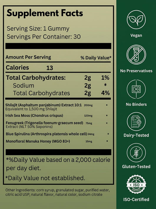 Healed Peak Performance Gummies