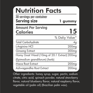 CURED® Scrotum Enlargement Gummies
