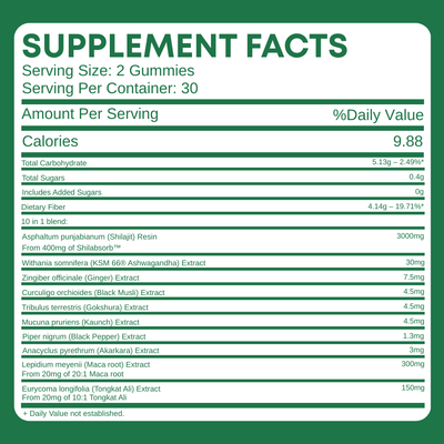Healed 10-in-1 Alpha Gummies