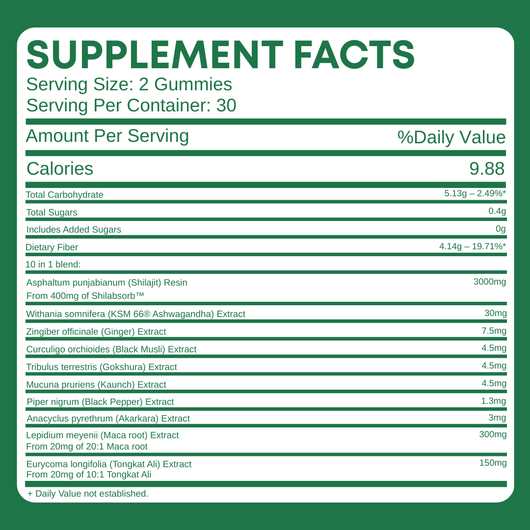 Healed 10-in-1 Alpha Gummies
